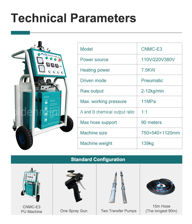 Professional Double Components Pneumatic Hydraulic Polyurea Polyurethane Foam