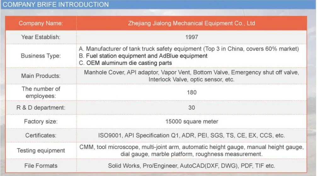 4" Aluminum Bottom Loading API Adaptor (C806C-100)