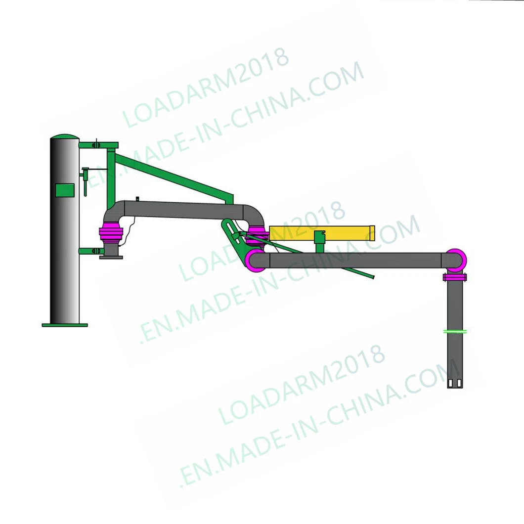 Land Road Railway Sealed Top Loading Arm Factory (with Coupling)