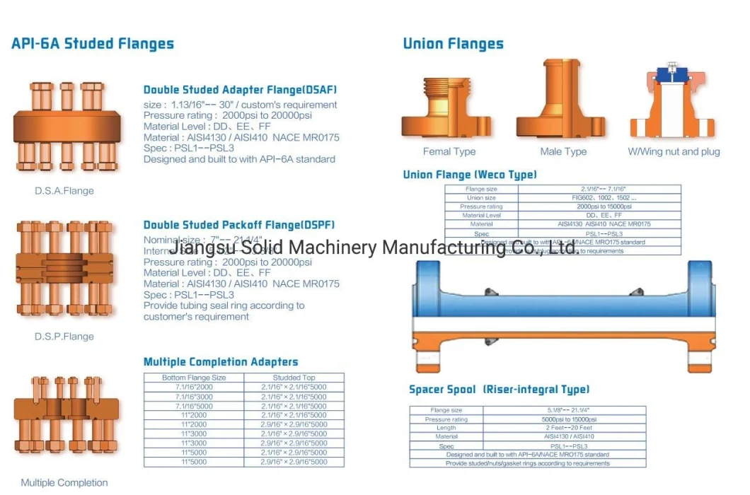 Oil Drilling Wellhead Assembly API 6A Flanged Spacer Spool Adapter